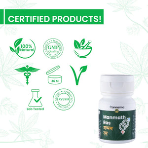 A promotional image showing 'CERTIFIED PRODUCTS!' with certification icons and a bottle of Cannarma Manmath Ras.