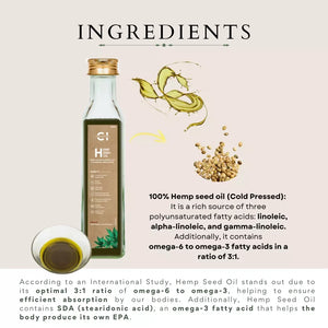 A bottle of cannazo hemp seed oil with a splash graphic and seeds, highlighting omega fatty acids content.