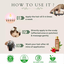 Load image into Gallery viewer, Infographic on cannazo hair oil application steps showing icons and text, with eco-friendly badges at the bottom.
