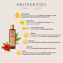 Load image into Gallery viewer, Infographic detailing the cananzo hair oil properties of various ingredients in a hair oil product.
