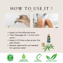 Load image into Gallery viewer, Graphic demonstrating how to use Cannazo migraine aid CBD oil, with instructions and images showing application on the knee.
