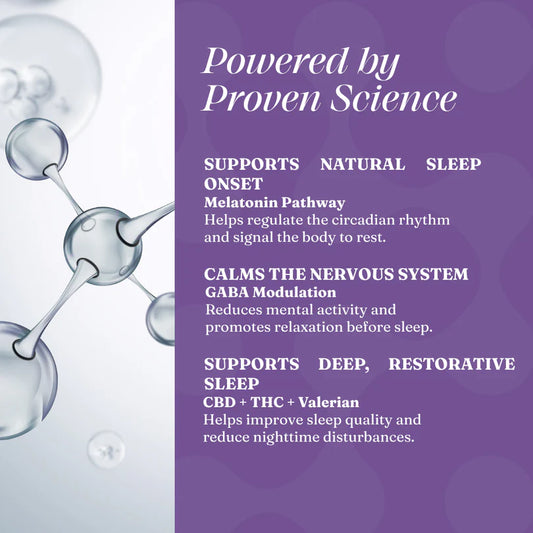 Promotional graphic about sleep support with molecular structure and text on a purple background