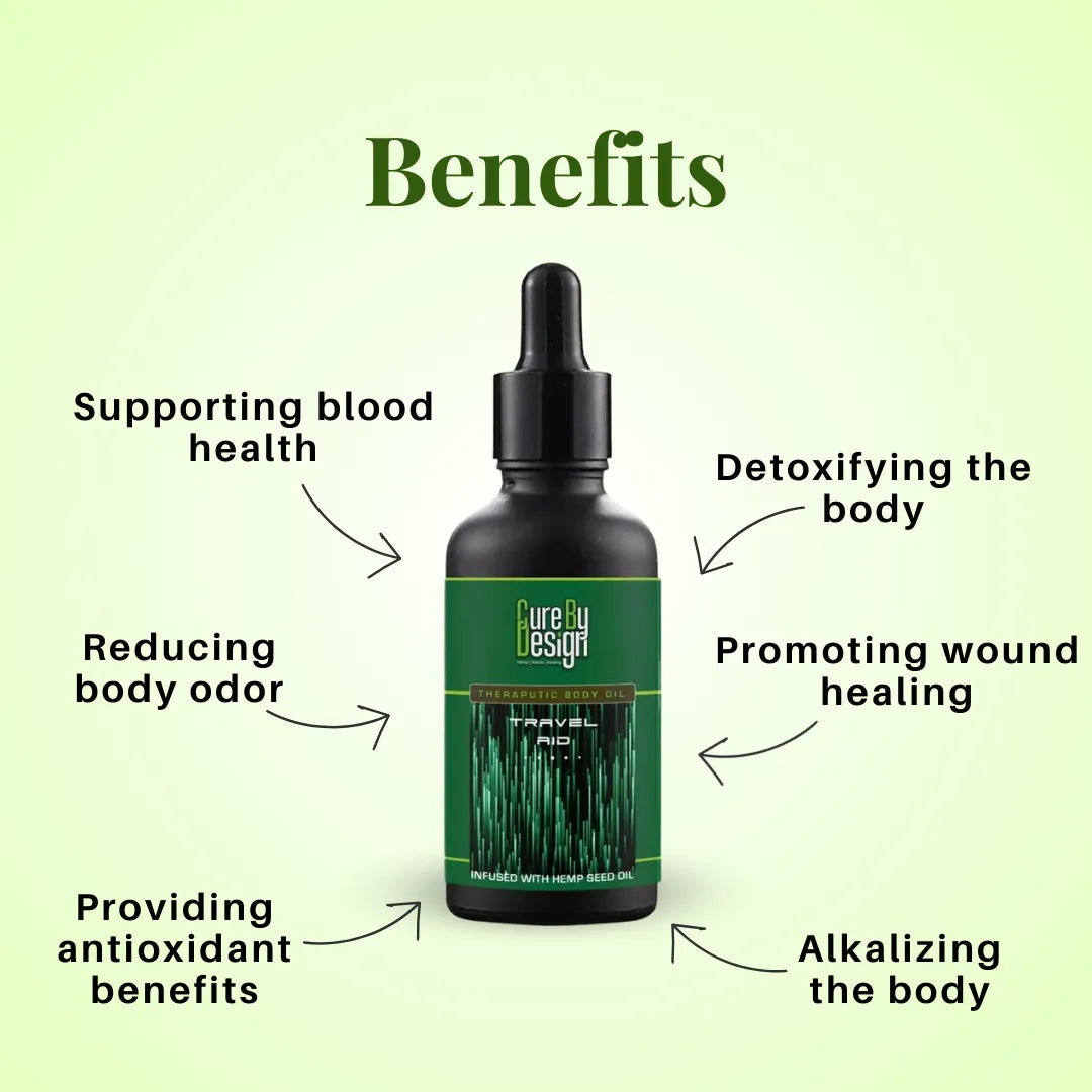 Bottle of 'Cure by Design' with listed benefits on a green background