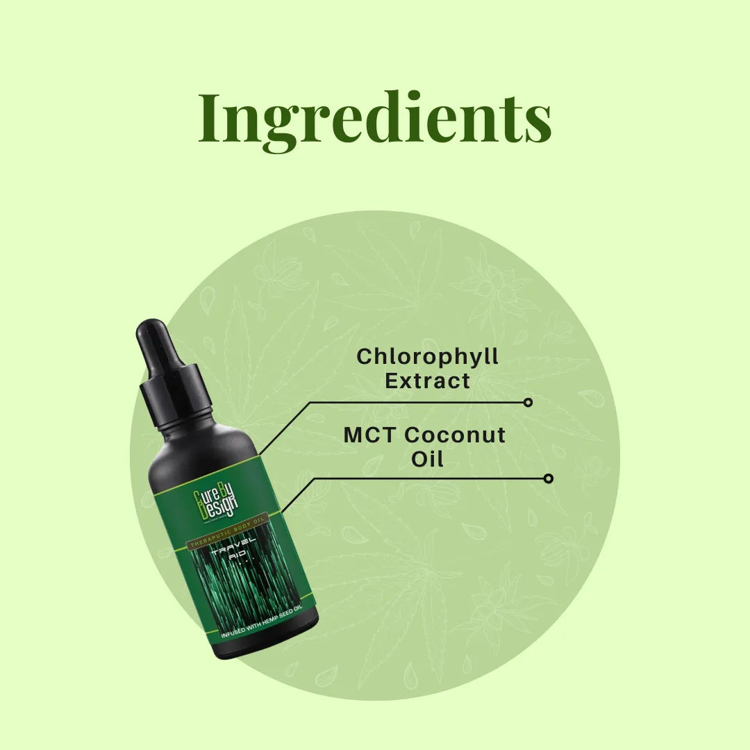 Bottle with chlorophyll extract and MCT coconut oil on a green background