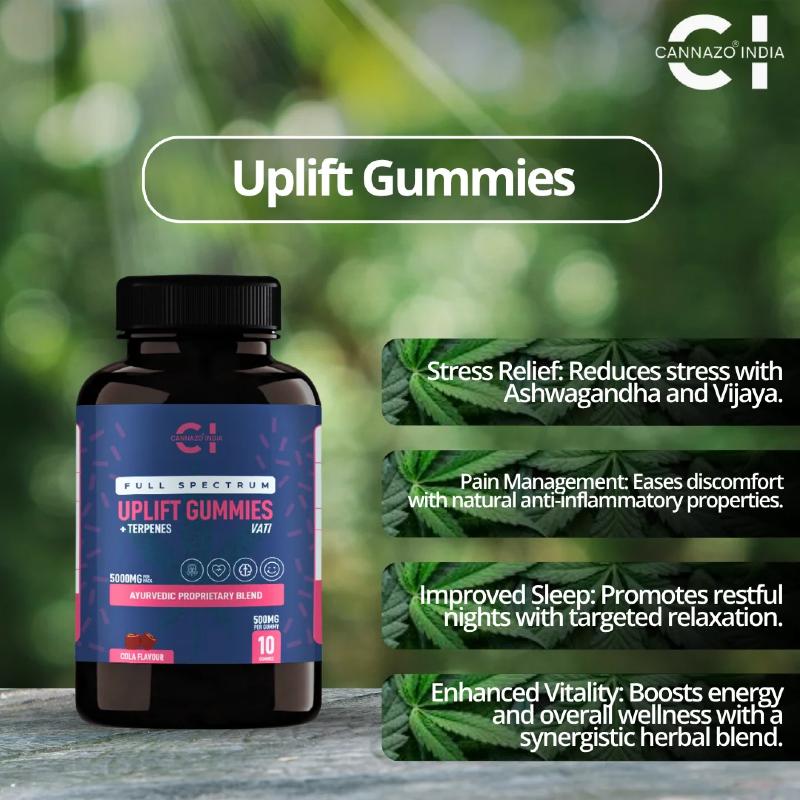 Bottle of Uplift CBD Gummies with greenery in the background