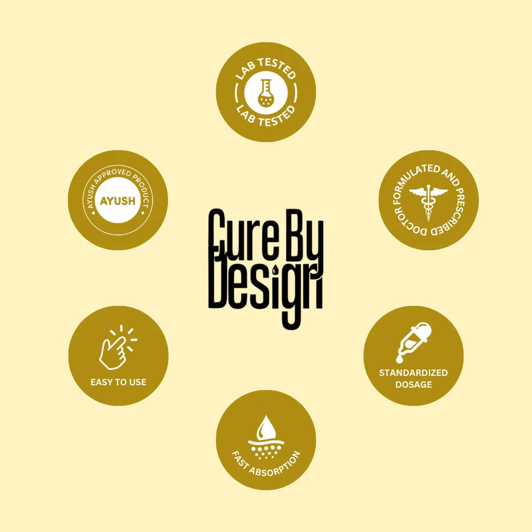 Cure By Design branding with various icons on a beige background