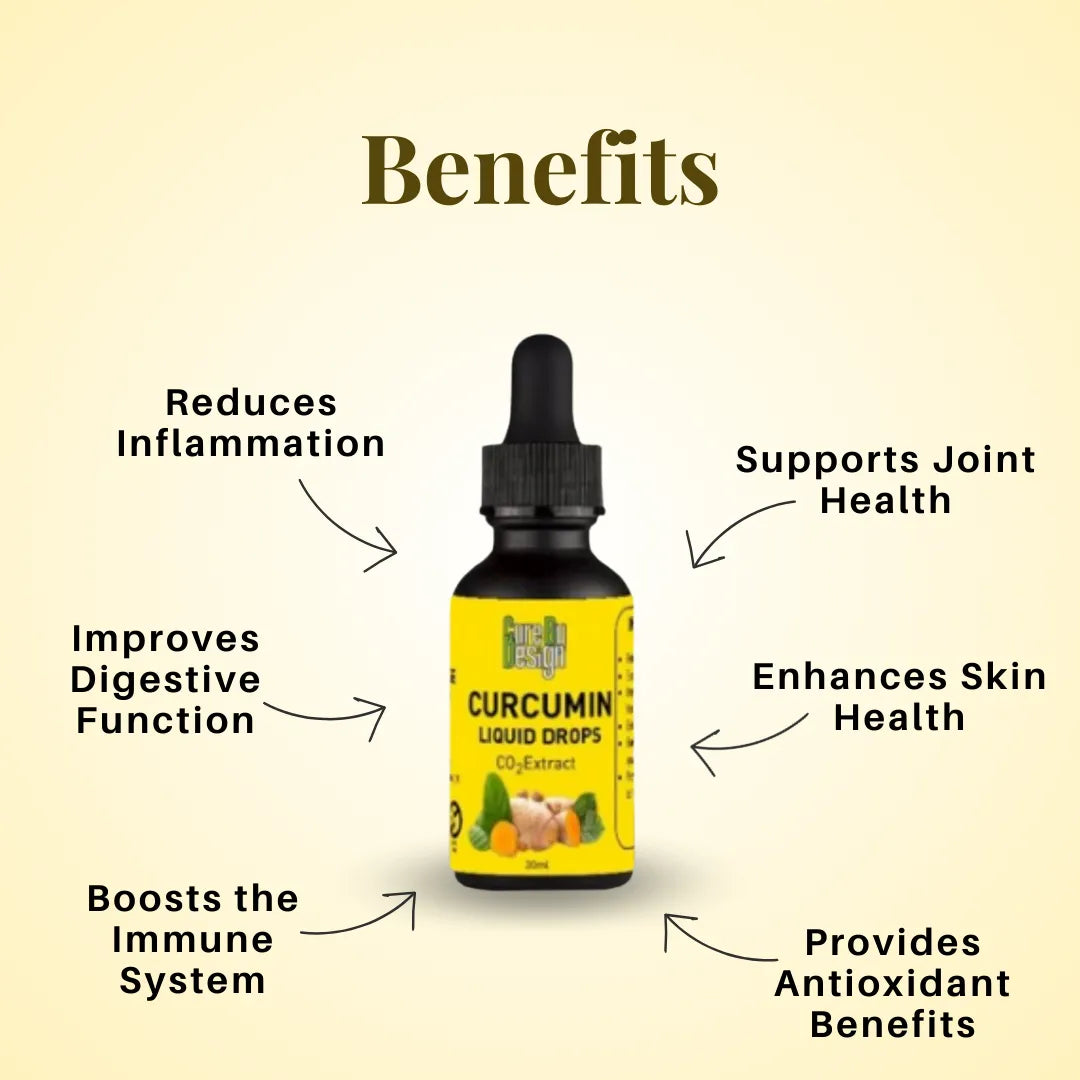Curcumin liquid drops bottle with health benefits listed on a beige background
