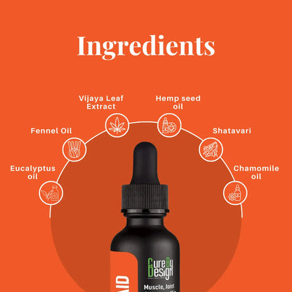 Bottle of Cure by Design product with listed ingredients on an orange background