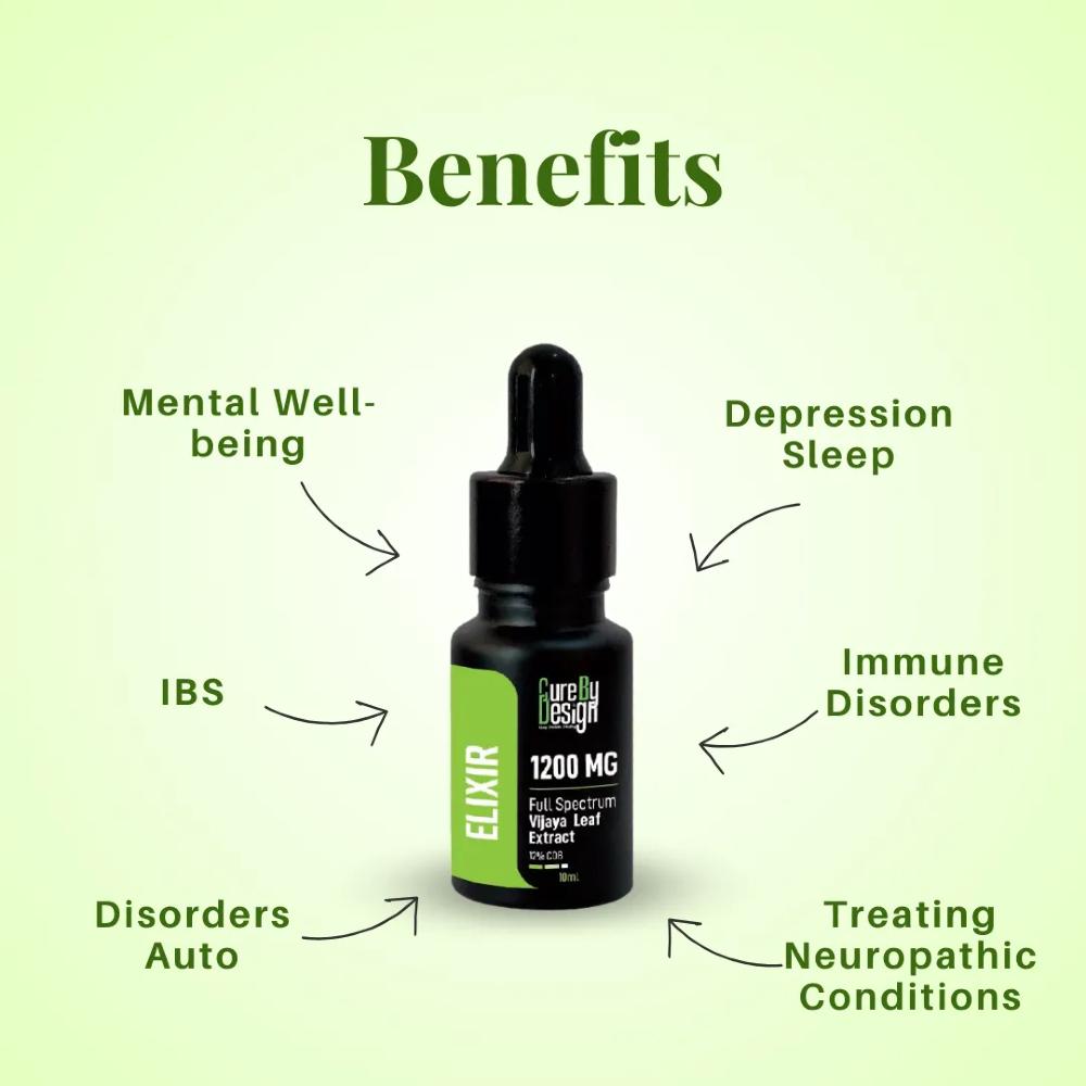 Bottle of 'Cure by Design' elixir with text highlighting benefits on a green background