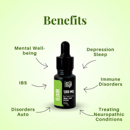 Bottle of 'Cure by Design' elixir with text highlighting benefits on a green background