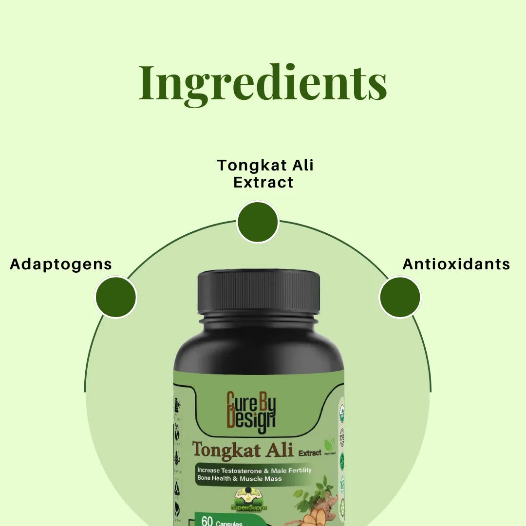 Tongkat Ali Extract supplement bottle with labeled ingredients on a green background