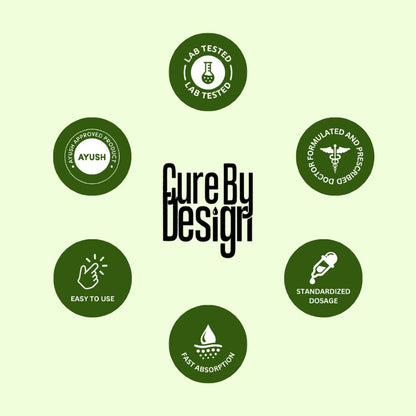 Cure By Design branding with various green icons on a light green background