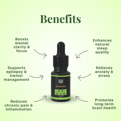 Cure By Design CBD oil dropper bottle with benefits listed on a green background
