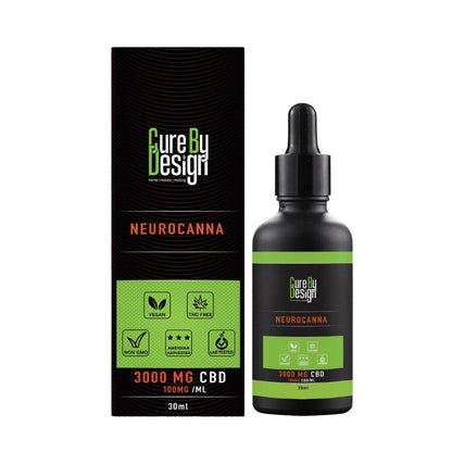 Cure By Design Neurocanna CBD Oil bottle and packaging on a white background