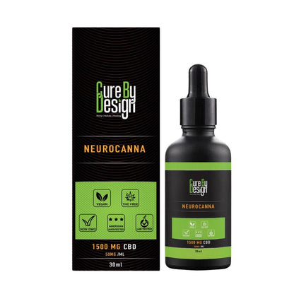 Cure By Design Neurocanna CBD bottle and packaging on a white background