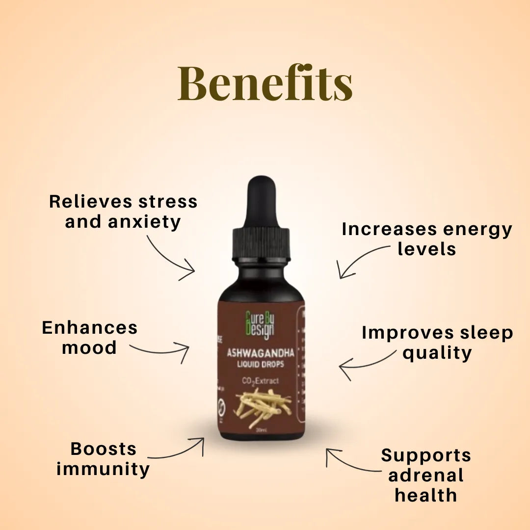 Cure By Design Ashwagandha Liquid Drops bottle with listed benefits on a beige background