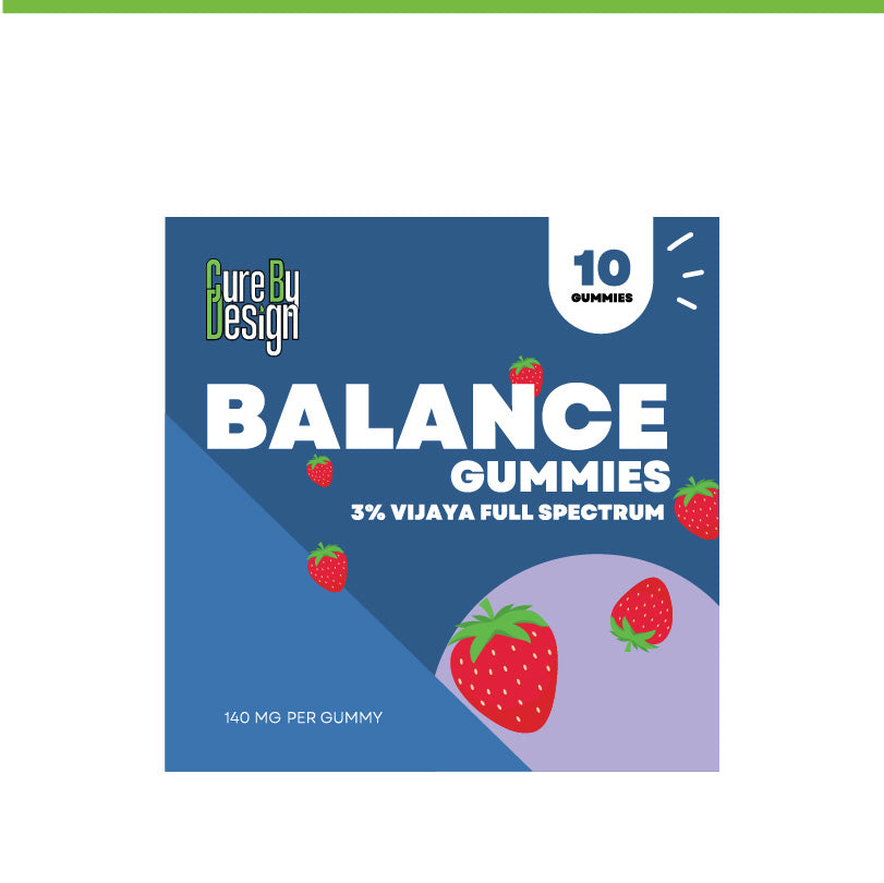 Box of Balance CBD THC Gummies with strawberry design on a white background