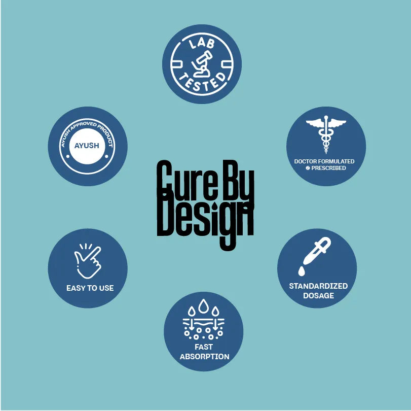 Cure By Design branding with various icons and text on a blue background