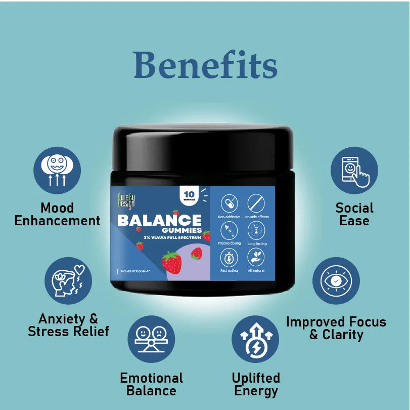 Jar of Balance CBD THC Gummies with benefits listed on a blue background