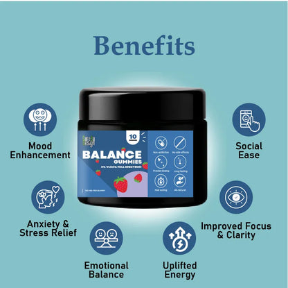 Jar of Balance CBD THC Gummies with benefits listed on a blue background
