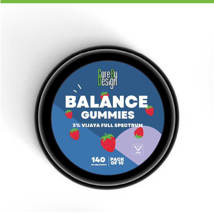 Container of Balance  CBD THC Gummies with branding and product details on a white background