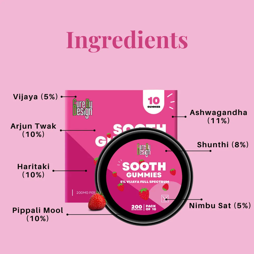 Ingredients list of Sooth Gummies with a pink background