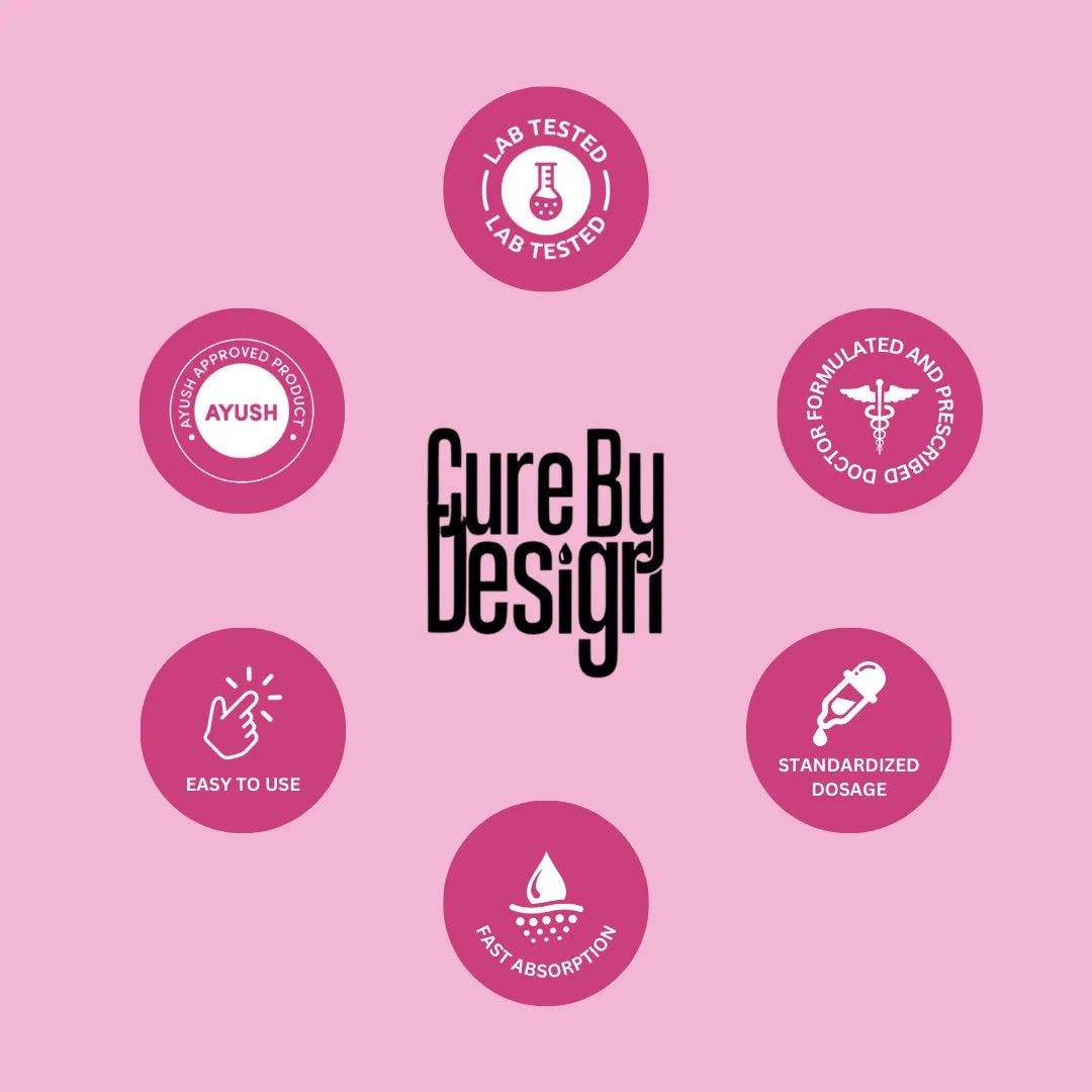 Cure By Design branding with various icons on a pink background