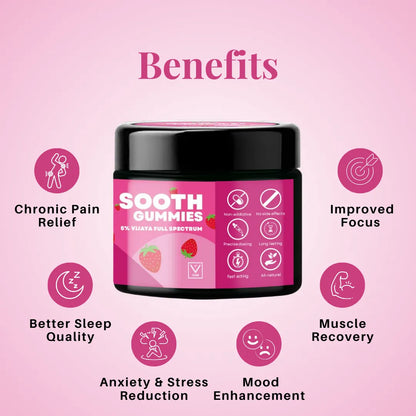 Sooth Gummies container with benefits listed on a pink background