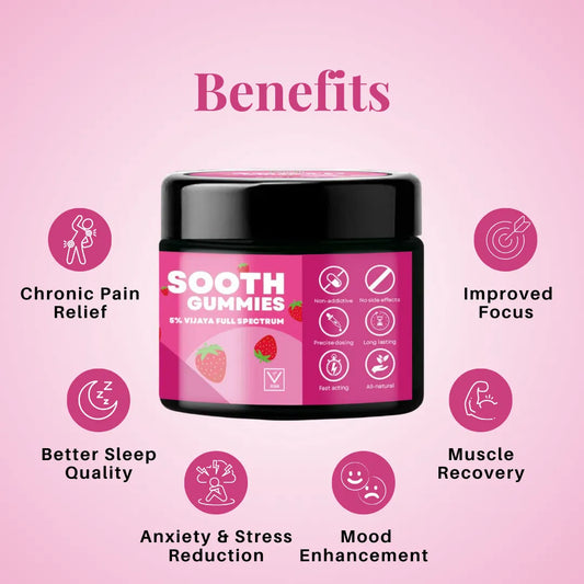 Sooth Gummies container with benefits listed on a pink background
