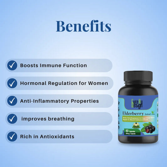Cure By Design: Elderberry Mushroom Extract - 500mg | 60 Capsules Supplement bottle with benefits listed on a blue background