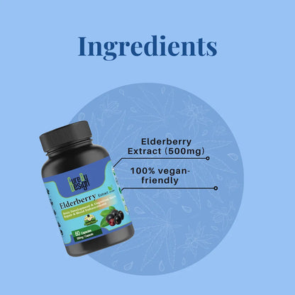 Cure By Design: Elderberry Mushroom Extract - 500mg | 60 Capsulessupplement bottle with text on a blue background