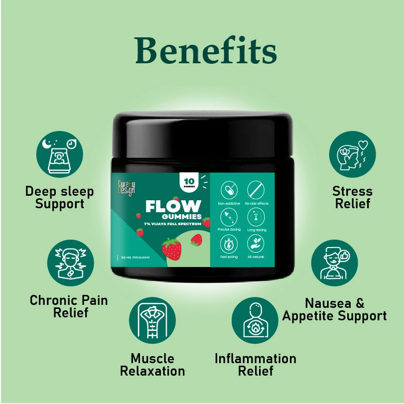 Flow Gummies container with benefits listed on a green background