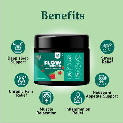 Flow Gummies container with benefits listed on a green background
