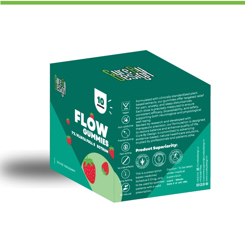 Box of Flow Gummies with green and white design on a white background
