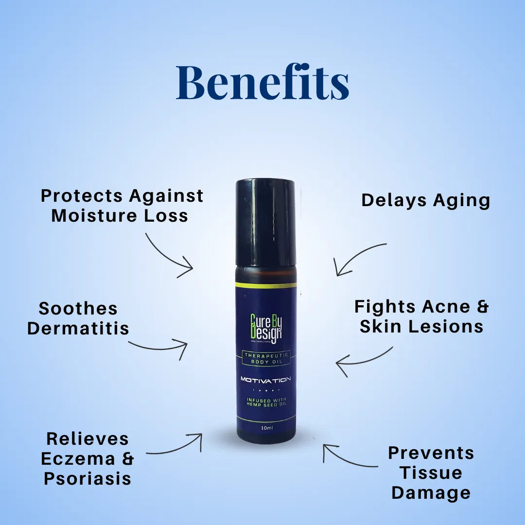Cure By Design Motivation Therapeutic Body Oil bottle with listed benefits on a blue background