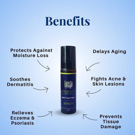 Cure By Design Motivation Therapeutic Body Oil bottle with listed benefits on a blue background