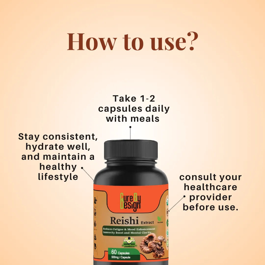Cure By Design Reishi Mushroom Extract Capsules Supplement bottle with usage instructions on a beige background