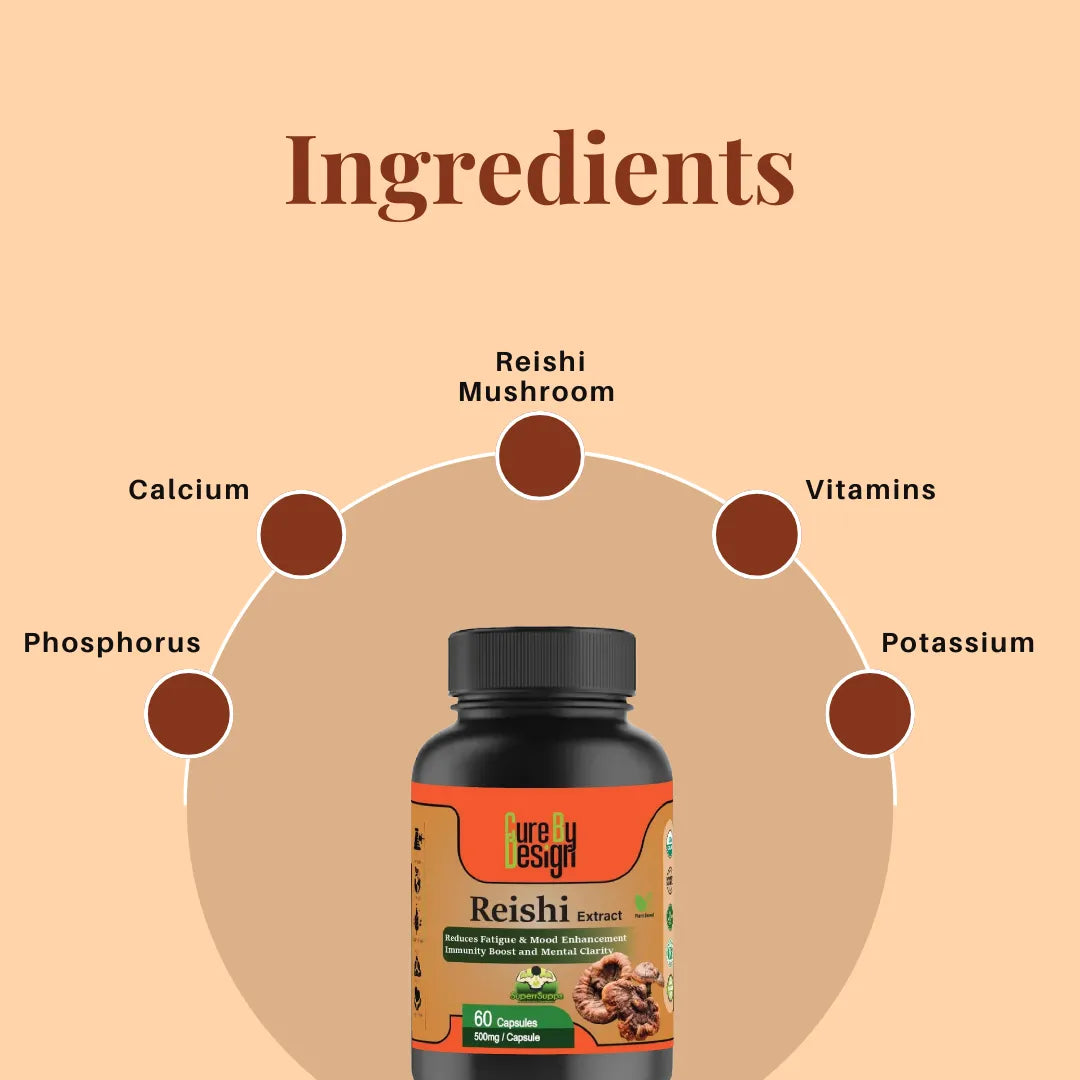 Supplement bottle labeled 'Reishi Extract' with ingredients listed on a beige background