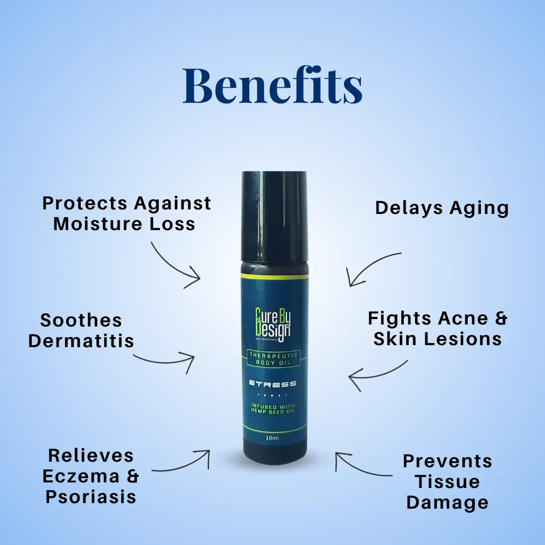 Cure By Design Therapeutic Body Oil for Stress, bottle with benefits listed on a blue background
