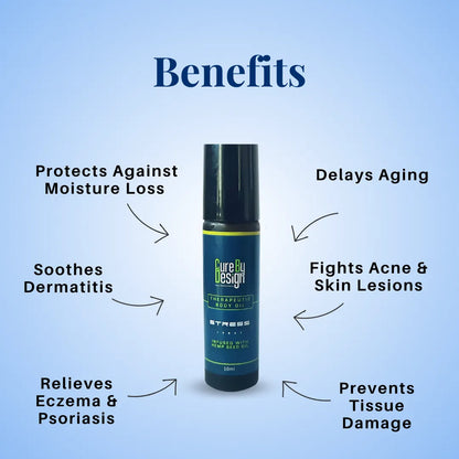 Cure By Design Therapeutic Body Oil for Stress, bottle with benefits listed on a blue background