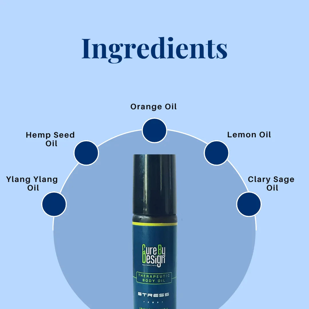 Cure By Design Therapeutic Body Oil for Stress,  bottle with labeled ingredients on a blue background