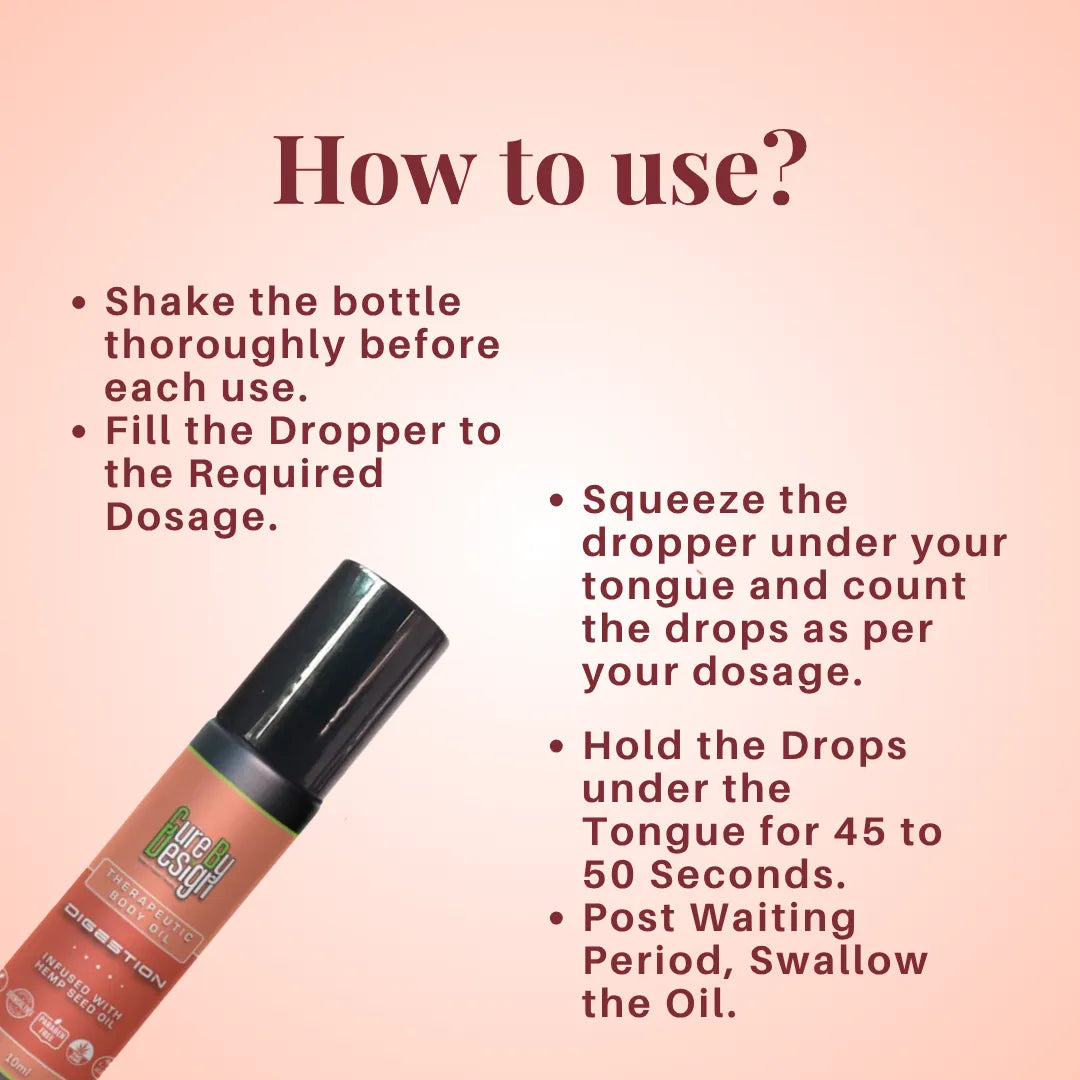 Instructions on how to use a dropper bottle with text on a pink background