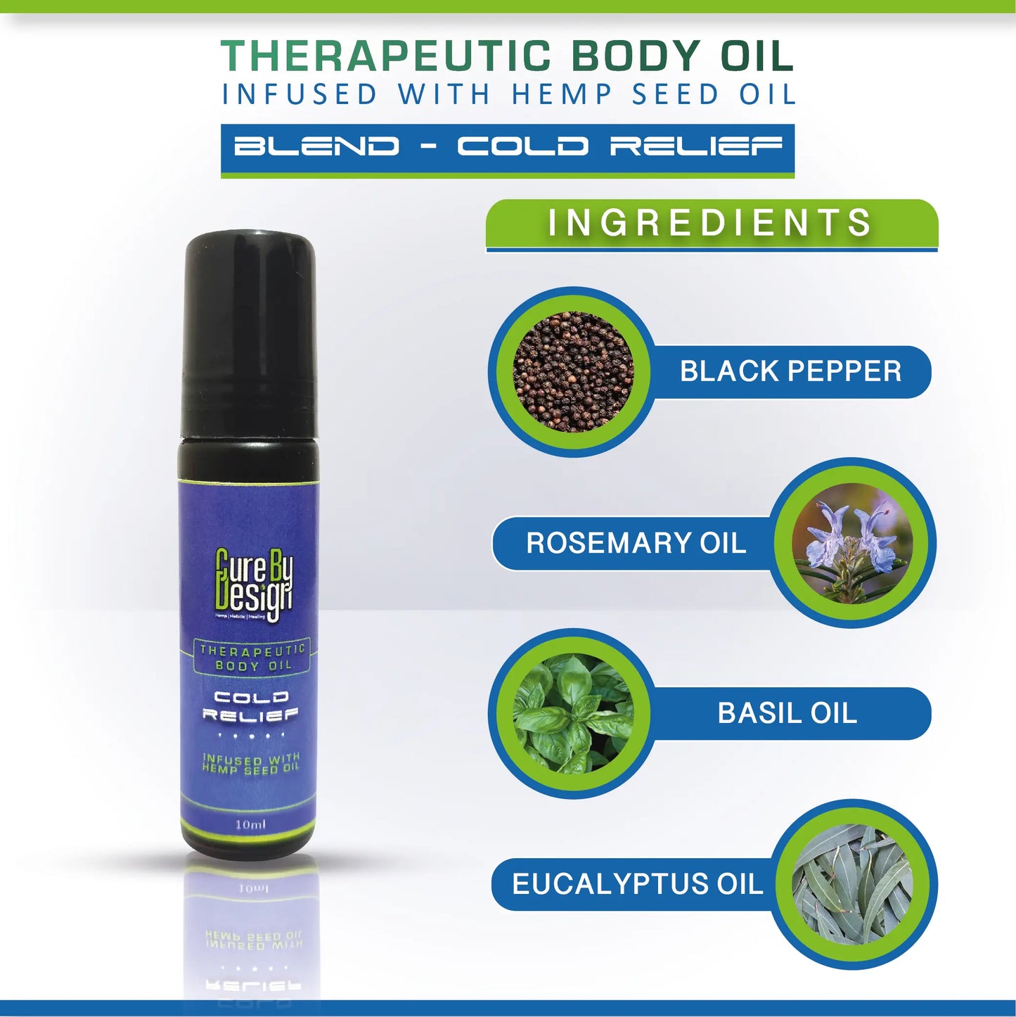Therapeutic body oil blend with hemp seed oil, featuring ingredients like black pepper, rosemary oil, basil oil, and eucalyptus oil on a white background.