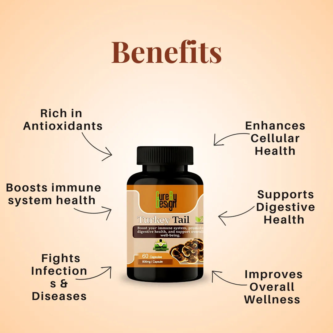 Cure By Design: Turkey Tail Mushroom Extract - 500mg | 60 Capsules Supplement bottle with labeled benefits on a beige background