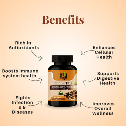 Cure By Design: Turkey Tail Mushroom Extract - 500mg | 60 Capsules Supplement bottle with labeled benefits on a beige background