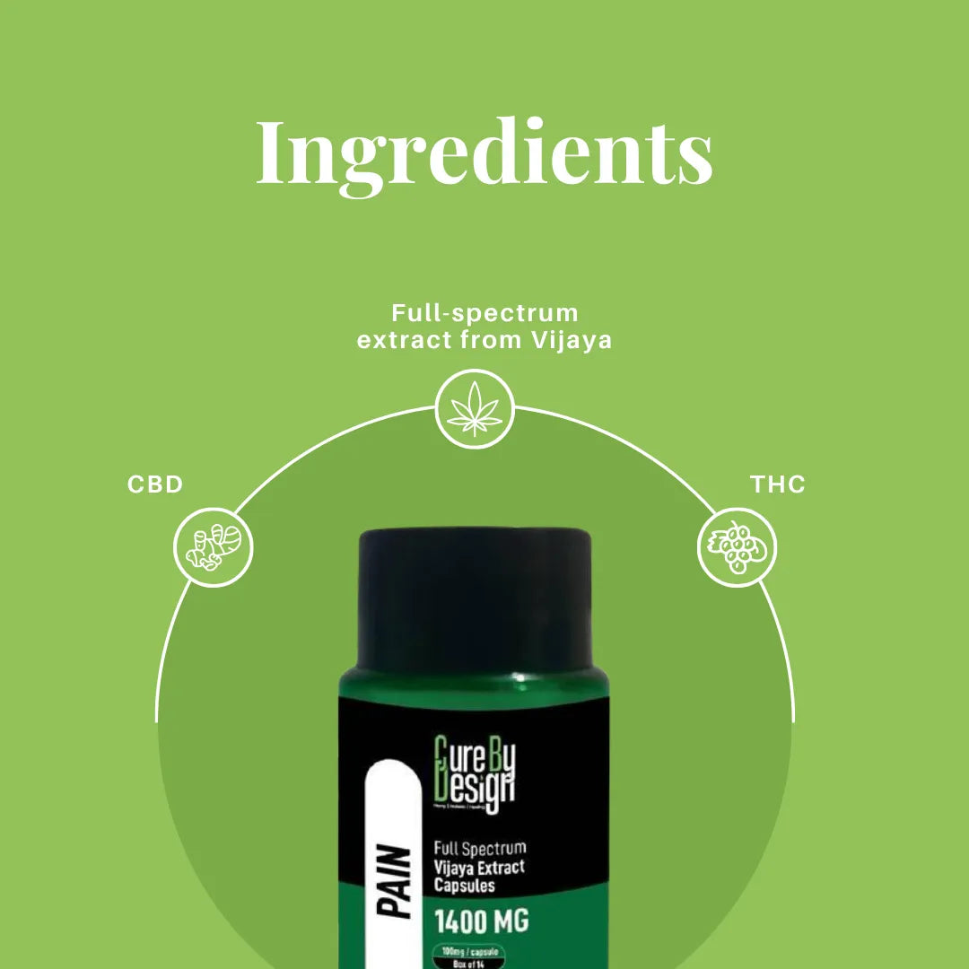 Cure by Design Pain relief supplement bottle with ingredients on a green background