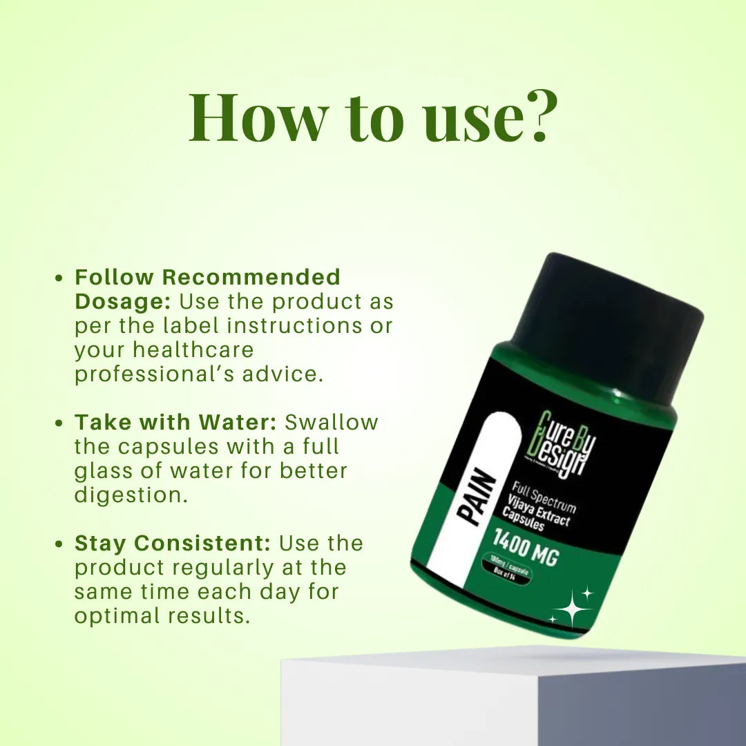 Cure_By_Design_Vijaya_Full_Spectrum_Pain_Capsules Product packaging with usage instructions on a light green background