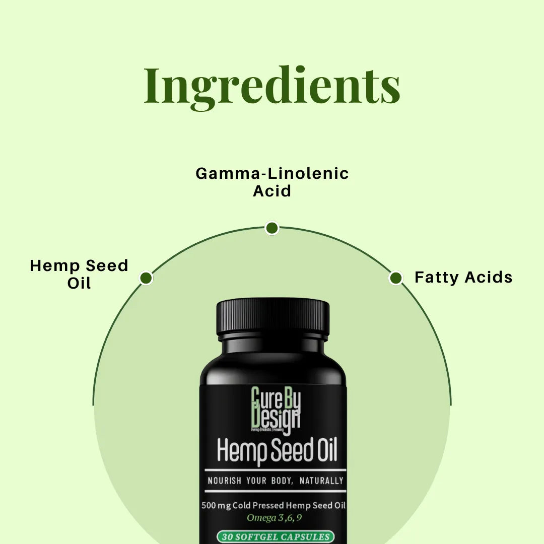 Hemp seed oil bottle with labeled ingredients on a green background