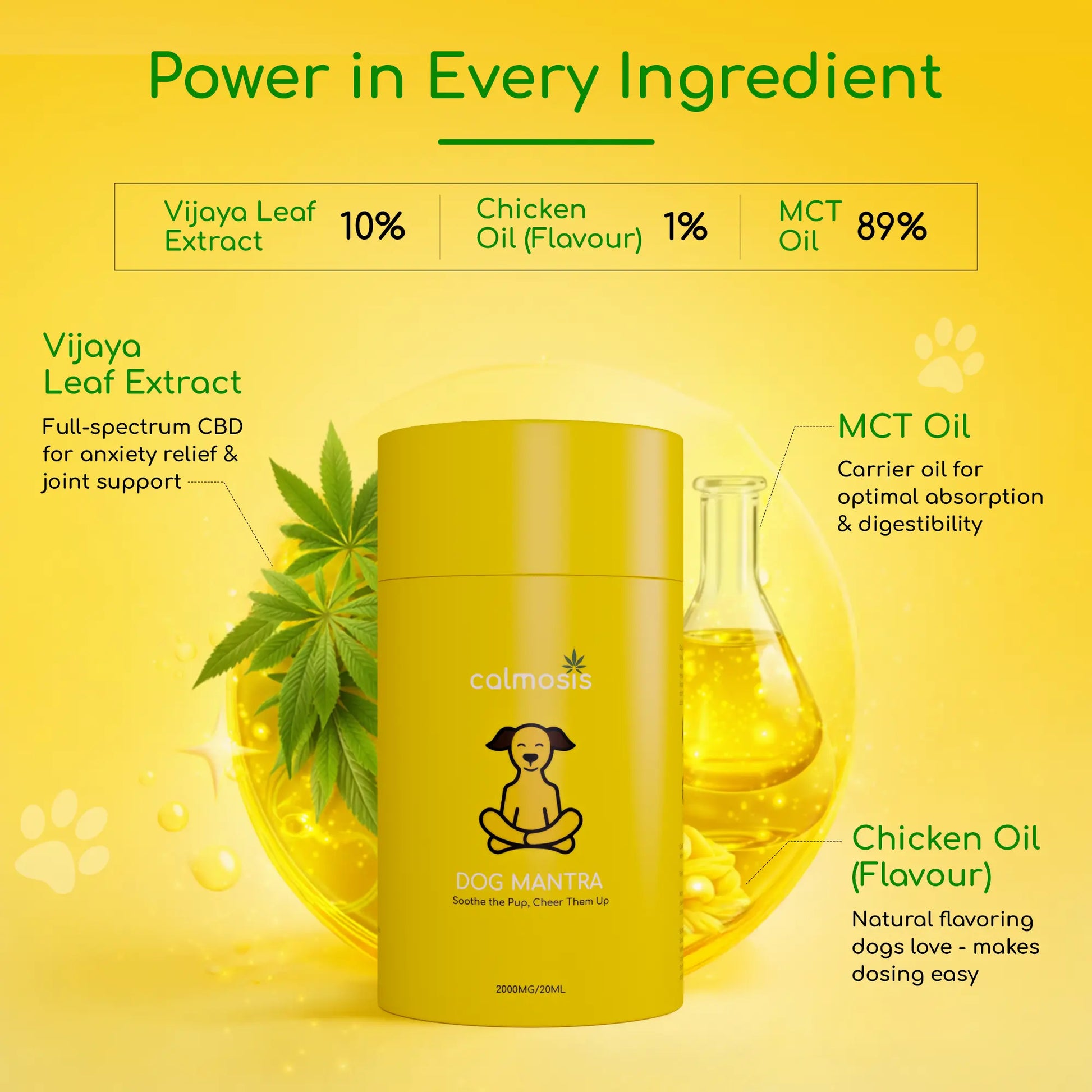Yellow container with dog-related CBD product on a yellow background, featuring text about ingredients.