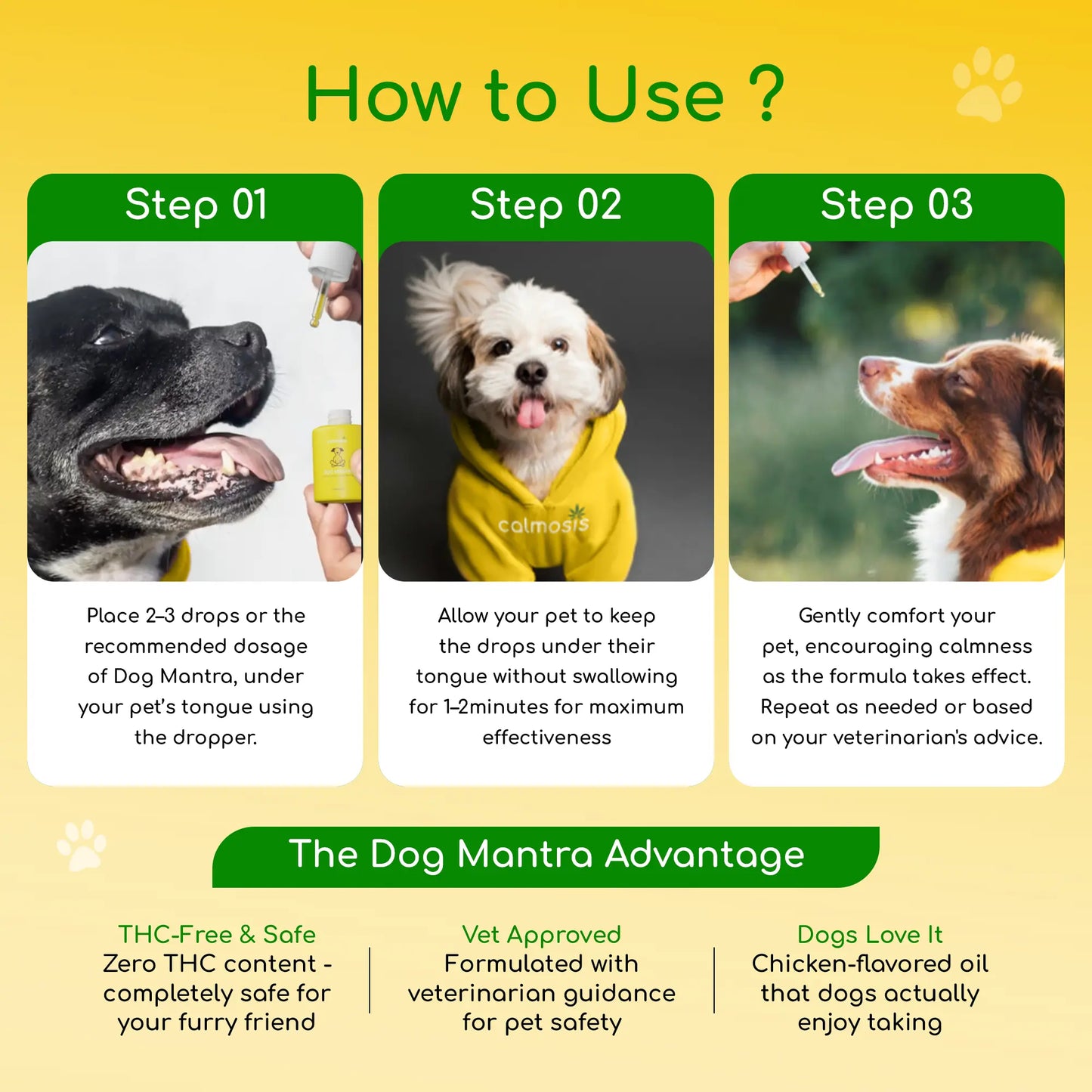 Instructions on how to use a CBD product for pets with images of dogs and text on a yellow background.